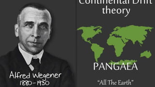 Continental Drift
PANGAEA
“All The Earth”
theory
 