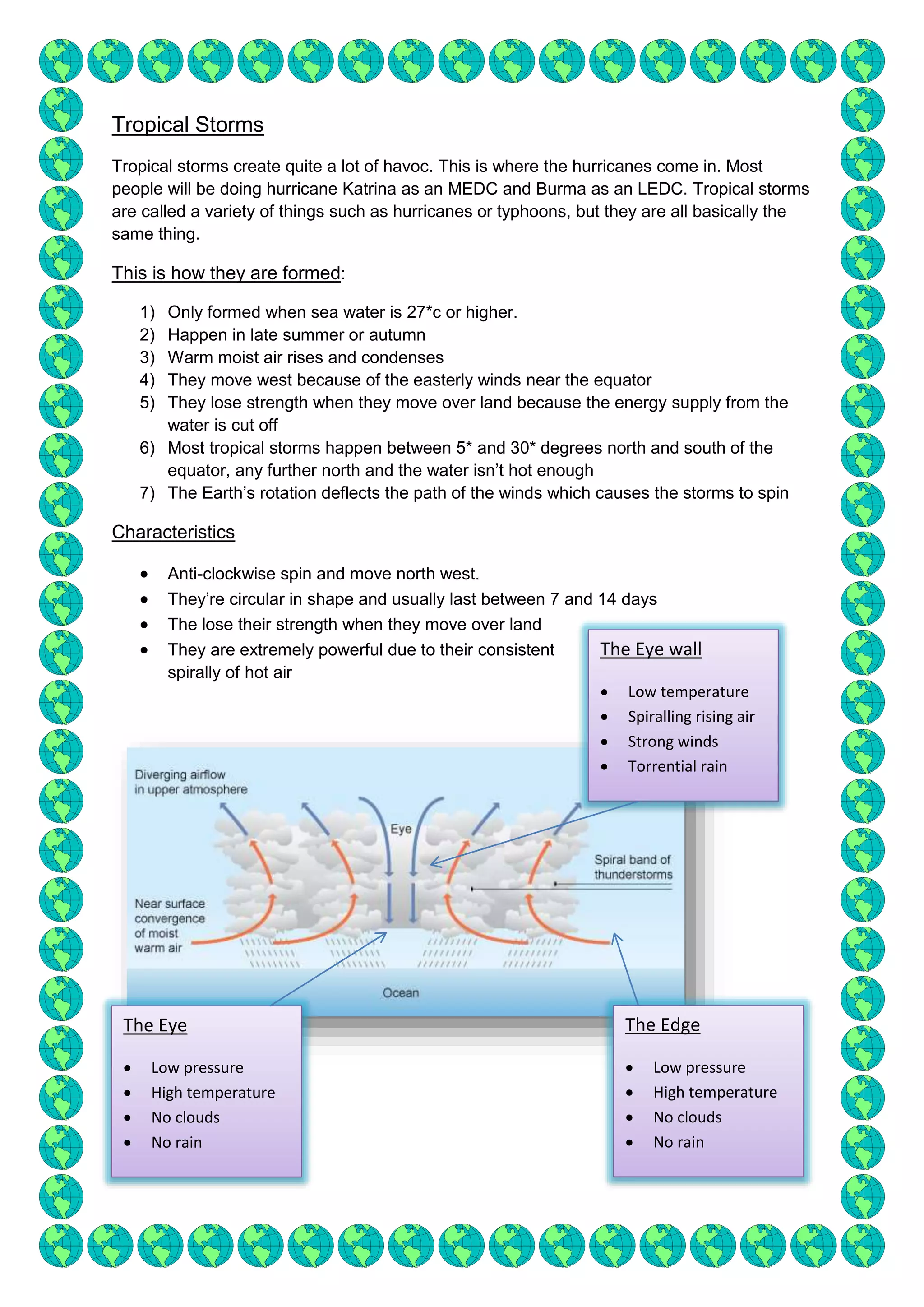 Geography revision weather and climate | DOCX