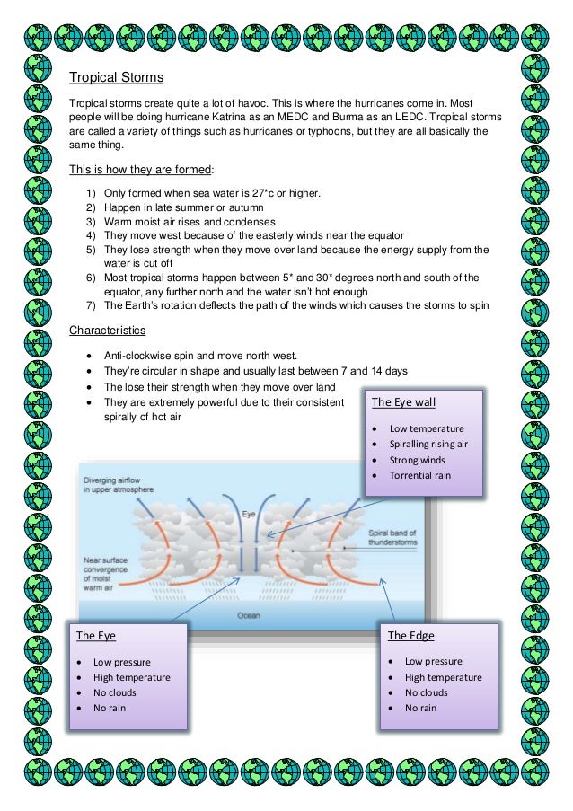 Geography revision weather and climate