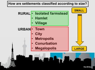 Rural And Urban Settlements Grade 12 Geography