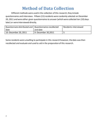 7
Method of Data Collection
Different methods were used in the collection of this research, they include
questionnaires and interviews. Fifteen (15) residents wererandomly selected on December
20, 2011 and wereeither given questionnaires to answer (which werecollected ten (10) days
later) or wereinterviewed directly.
Questionnairedistributed and
date
Questionnaires recollected
and date
Residents interviewed
10- December 20, 2011 9- December 30,2011 5
Some residents were unwilling to participate in this research however, thedata was then
recollected and evaluate and used to aid in the preparation of this research.
 