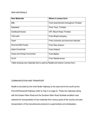 RAW MATERIALS
Raw Materials Where it comes form
Milk From local farmers throughout Trinidad
Seaweed From Toco, Trinidad
Cardboard boxes CPI, Mount Hope Trinidad
Tetra pack From Brazil company,
Sugar From Colombia and Dominican Republic
Skimmed Milk Powder From New Zealand
Apple Concentrate From Poland
Grape and Orange Concentrate From Belize
Sorrel From Mediterranean
Table showing raw materials that is used by Nestlé and where it comes from. .
COMMUNICATION AND TRANSPORT
Nestlé is bounded by the Uriah Butler Highway to the west and to the south by the
Churchill Roosevelt Highway (refer to map 2 on page 2). These two highways along
with the Eastern Main Road and the Southern Main Road facilitate excellent road
networks for transportation of raw materials from various parts of the country and also
transportation of the manufactured products to supermarkets and wholesalers.
 