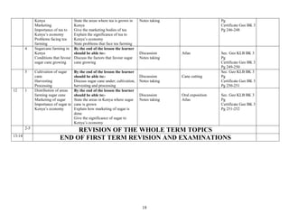 18
Kenya
Marketing
Importance of tea to
Kenya’s economy
Problems facing tea
farming
State the areas where tea is grown in
Kenya
Give the marketing bodies of tea
Explain the significance of tea to
Kenya’s economy
State problems that face tea farming
Notes taking Pg
Certificate Geo BK 3
Pg 246-248
4 Sugarcane farming in
Kenya
Conditions that favour
sugar cane growing
By the end of the lesson the learner
should be able to:-
Discuss the factors that favour sugar
cane growing
Discussion
Notes taking
Atlas Sec. Geo KLB BK 3
Pg
Certificate Geo BK 3
Pg 249-250
5 Cultivation of sugar
cane
Harvesting
Processing
By the end of the lesson the learner
should be able to:-
Discuss sugar cane under; cultivation,
harvesting and processing
Discussion
Notes taking
Cane cutting
Sec. Geo KLB BK 3
Pg
Certificate Geo BK 3
Pg 250-251
12 1 Distribution of areas
farming sugar cane
Marketing of sugar
Importance of sugar to
Kenya’s economy
By the end of the lesson the learner
should be able to:-
State the areas in Kenya where sugar
cane is grown
Explain how marketing of sugar is
done
Give the significance of sugar to
Kenya’s economy
Discussion
Notes taking
Oral exposition
Atlas
Sec. Geo KLB BK 3
Pg
Certificate Geo BK 3
Pg 251-252
2-5
REVISION OF THE WHOLE TERM TOPICS
13-14
END OF FIRST TERM REVISION AND EXAMINATIONS
 