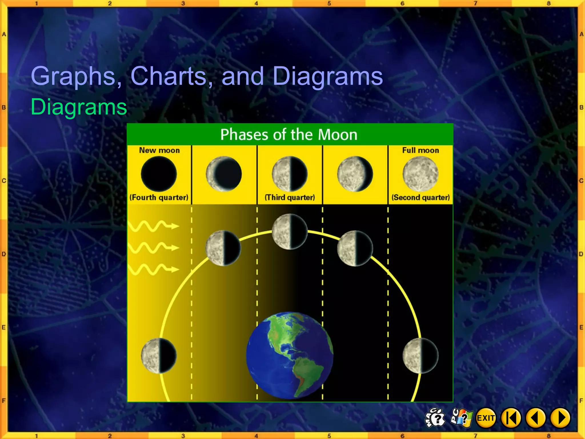 Graphs, Charts, and Diagrams 9 Graphs, Charts, and Diagrams Diagrams 