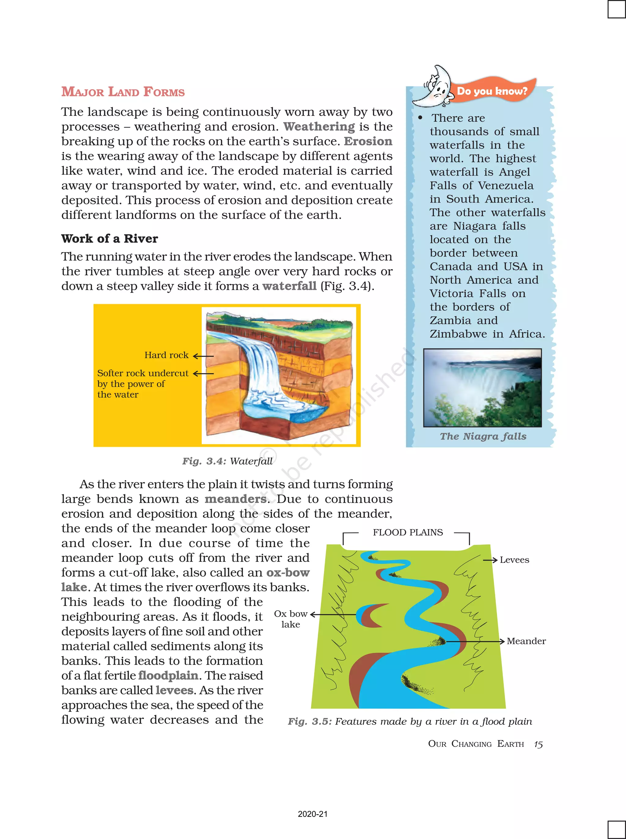 15
OUR CHANGING EARTH
Fig. 3.5: Features made by a river in a flood plain
Do you know?
MAJOR LAND FORMS
The landscape is being continuously worn away by two
processes – weathering and erosion. Weathering is the
breaking up of the rocks on the earth’s surface. Erosion
is the wearing away of the landscape by different agents
like water, wind and ice. The eroded material is carried
away or transported by water, wind, etc. and eventually
deposited. This process of erosion and deposition create
different landforms on the surface of the earth.
Work of a River
The running water in the river erodes the landscape. When
the river tumbles at steep angle over very hard rocks or
down a steep valley side it forms a waterfall (Fig. 3.4).
• There are
thousands of small
waterfalls in the
world. The highest
waterfall is Angel
Falls of Venezuela
in South America.
The other waterfalls
are Niagara falls
located on the
border between
Canada and USA in
North America and
Victoria Falls on
the borders of
Zambia and
Zimbabwe in Africa.
The Niagra falls
Hard rock
Softer rock undercut
by the power of
the water
Fig. 3.4: Waterfall
As the river enters the plain it twists and turns forming
large bends known as meanders. Due to continuous
erosion and deposition along the sides of the meander,
the ends of the meander loop come closer
and closer. In due course of time the
meander loop cuts off from the river and
forms a cut-off lake, also called an ox-bow
lake. At times the river overflows its banks.
This leads to the flooding of the
neighbouring areas. As it floods, it
deposits layers of fine soil and other
material called sediments along its
banks. This leads to the formation
of a flat fertile floodplain. The raised
banks are called levees. As the river
approaches the sea, the speed of the
flowing water decreases and the
2020-21
 