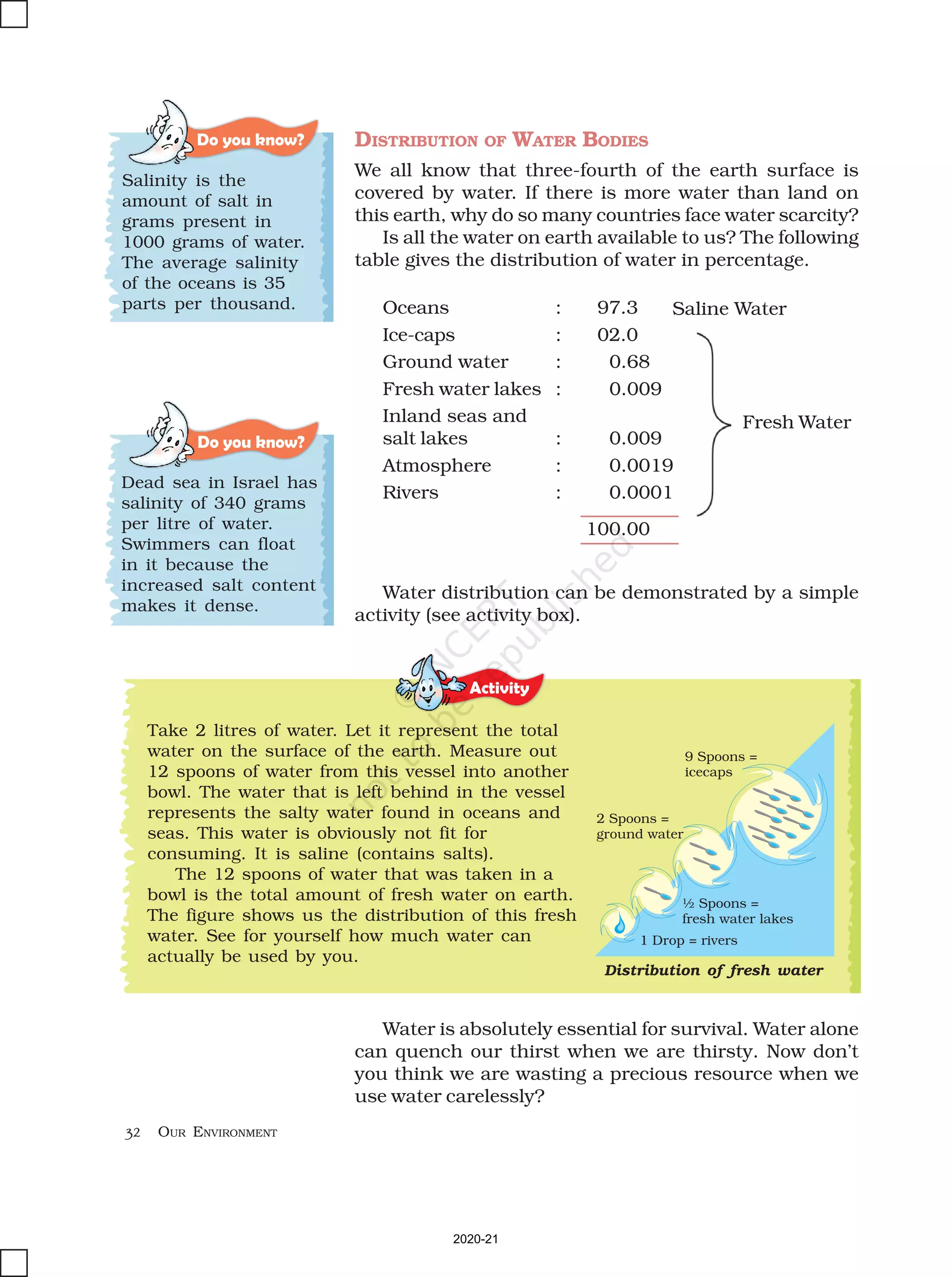 32 OUR ENVIRONMENT
Do you know?
Activity
Distribution of fresh water
1 Drop = rivers
9 Spoons =
icecaps
2 Spoons =
ground water
½ Spoons =
fresh water lakes
Take 2 litres of water. Let it represent the total
water on the surface of the earth. Measure out
12 spoons of water from this vessel into another
bowl. The water that is left behind in the vessel
represents the salty water found in oceans and
seas. This water is obviously not fit for
consuming. It is saline (contains salts).
The 12 spoons of water that was taken in a
bowl is the total amount of fresh water on earth.
The figure shows us the distribution of this fresh
water. See for yourself how much water can
actually be used by you.
Do you know?
Dead sea in Israel has
salinity of 340 grams
per litre of water.
Swimmers can float
in it because the
increased salt content
makes it dense.
Oceans : 97.3
Ice-caps : 02.0
Ground water : 0.68
Fresh water lakes : 0.009
Inland seas and
salt lakes : 0.009
Atmosphere : 0.0019
Rivers : 0.0001
100.00
Saline Water
Fresh Water
Salinity is the
amount of salt in
grams present in
1000 grams of water.
The average salinity
of the oceans is 35
parts per thousand.
DISTRIBUTION OF WATER BODIES
We all know that three-fourth of the earth surface is
covered by water. If there is more water than land on
this earth, why do so many countries face water scarcity?
Is all the water on earth available to us? The following
table gives the distribution of water in percentage.
Water distribution can be demonstrated by a simple
activity (see activity box).
Water is absolutely essential for survival. Water alone
can quench our thirst when we are thirsty. Now don’t
you think we are wasting a precious resource when we
use water carelessly?
2020-21
 