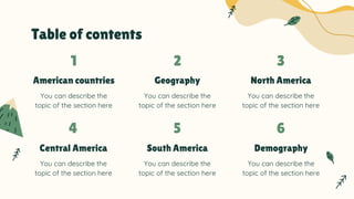 Geography Subject for Elementary_ America Continent by Slidesgo.pptx