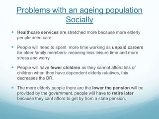 Problems with an ageing population
Socially
 Healthcare services are stretched more because more elderly
people need care.
 People will need to spent more time working as unpaid careers
for older family members- meaning less leisure time and more
stress and worry.
 People will have fewer children as they cannot afford lots of
children when they have dependent elderly relatives, this
decreases the BR.
 The more elderly people there are the lower the pension will be
provided by the government, people will have to retire later
because they cant afford to get by from a state pension.
 