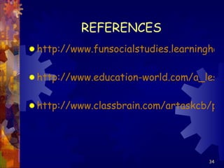 REFERENCES http://www.funsocialstudies.learninghaven.com/articles/fivethemes.htm   http://www.education-world.com/a_lesson/lesson071.shtml   http://www.classbrain.com/artaskcb/publish/article_34.shtml   