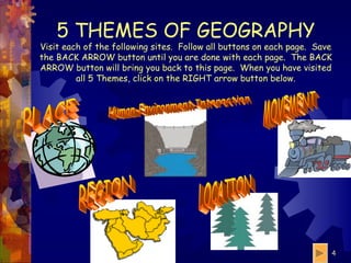 5 THEMES OF GEOGRAPHY Visit each of the following sites.  Follow all buttons on each page.  Save the BACK ARROW button until you are done with each page.  The BACK ARROW button will bring you back to this page.  When you have visited all 5 Themes, click on the RIGHT arrow button below. PLACE LOCATION MOVEMENT Human-Environment Interaction REGION 