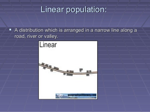 Geography vocabulary