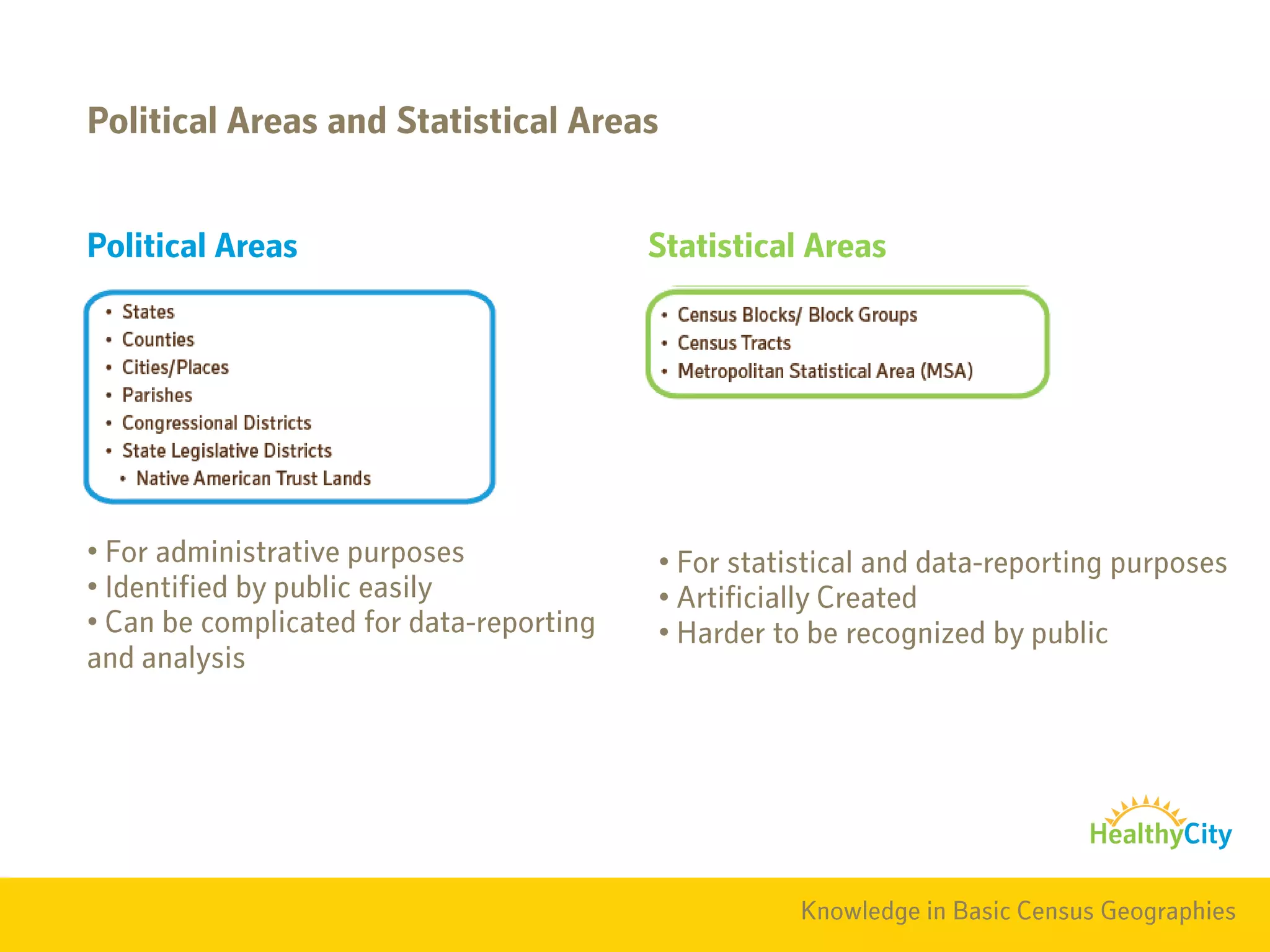 • •
• •
• •