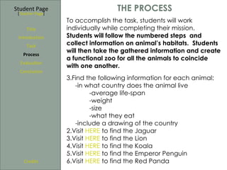 Student Page
 [Teacher Page]
                                  THE PROCESS
                  To accomplish the task, students will work
     Title        individually while completing their mission.
 Introduction     Students will follow the numbered steps and
     Task         collect information on animal’s habitats. Students
                  will then take the gathered information and create
   Process
                  a functional zoo for all the animals to coincide
  Evaluation
                  with one another.
  Conclusion
                  3.Find the following information for each animal:
                     -in what country does the animal live
                           -average life-span
                           -weight
                           -size
                           -what they eat
                     -include a drawing of the country
                  2.Visit HERE to find the Jaguar
                  3.Visit HERE to find the Lion
                  4.Visit HERE to find the Koala
                  5.Visit HERE to find the Emperor Penguin
    Credits       6.Visit HERE to find the Red Panda
 