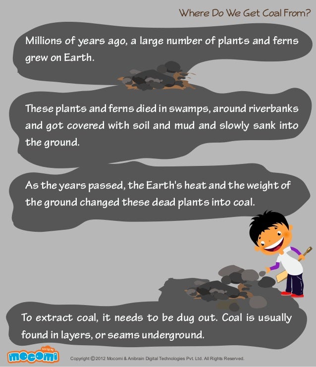 Where Do We Get Coal From?