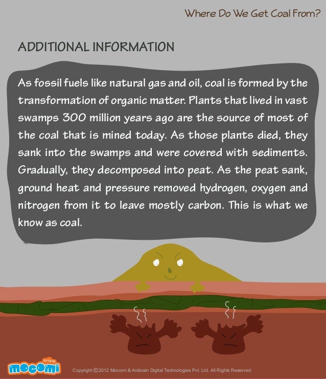 How Do We Get Natural Gas Out Of The Ground How Do We Get Natural Gas Out Of The Ground