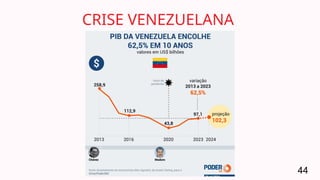 CRISE VENEZUELANA
44
 