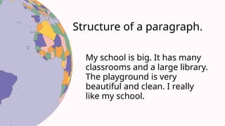 Structure of a paragraph.
My school is big. It has many
classrooms and a large library.
The playground is very
beautiful and clean. I really
like my school.
 