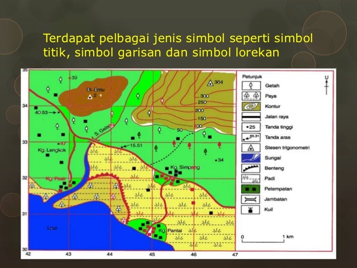 Geograri peta Geograri peta
