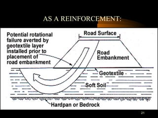 21
AS A REINFORCEMENT:
 
