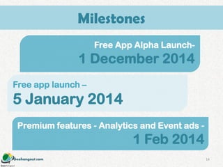 Geohangout.com
Free App Alpha Launch-
1 December 2014
Free app launch –
5 January 2014
Premium features - Analytics and Event ads -
1 Feb 2014
14
Milestones
 