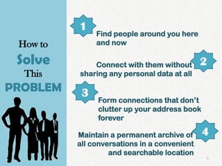 Geohangout.com
1
Find people around you here
and now
2Connect with them without
sharing any personal data at all
3
Form connections that don’t
clutter up your address book
forever
4Maintain a permanent archive of
all conversations in a convenient
and searchable location
5
How to
Solve
This
PROBLEM
 