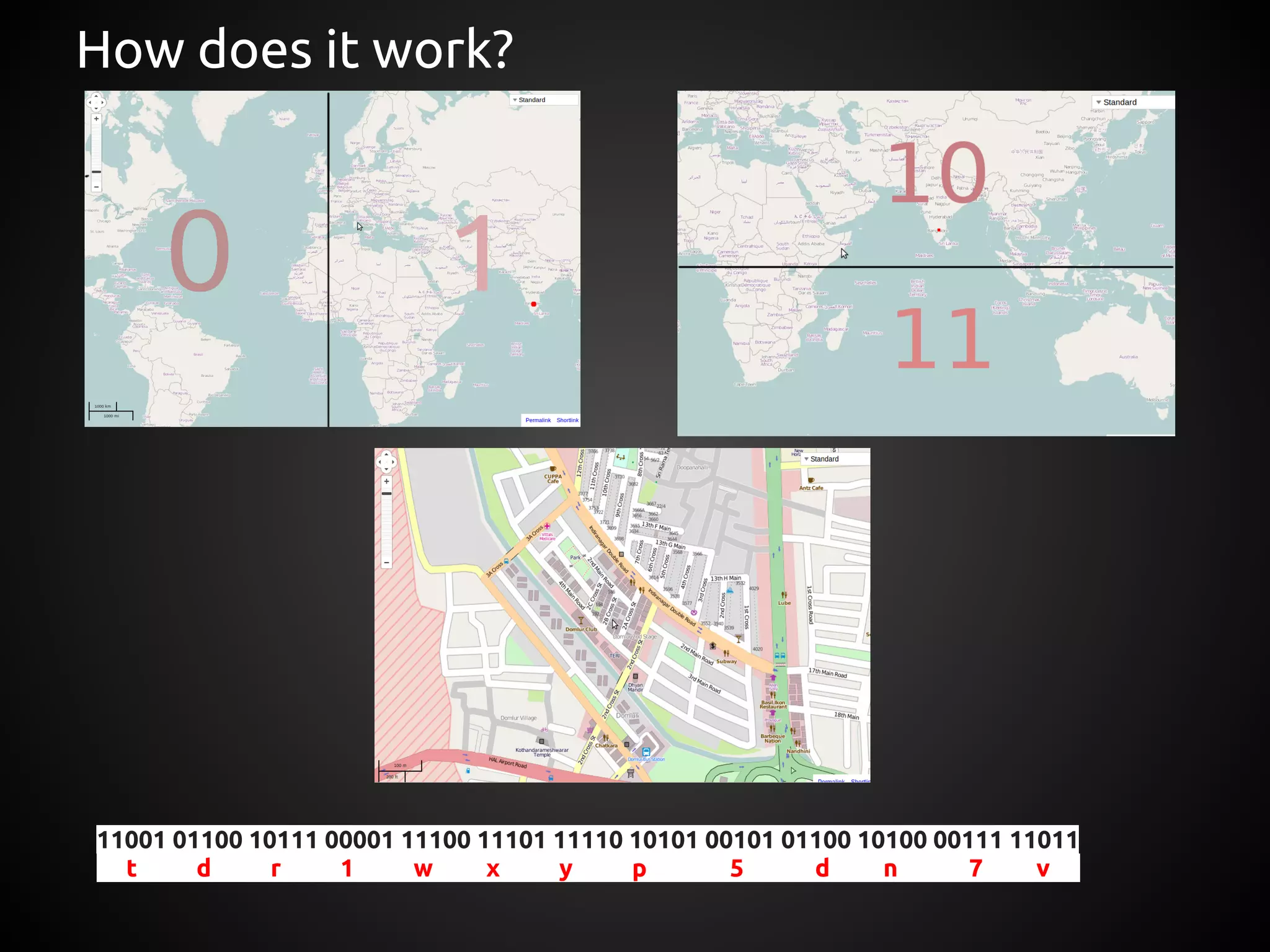 How does it work?




11001 01100 10111 00001 11100 11101 11110 10101 00101 01100 10100 00111 11011
  t     d     r    1     w     x    y     p       5     d     n      7    v !
 