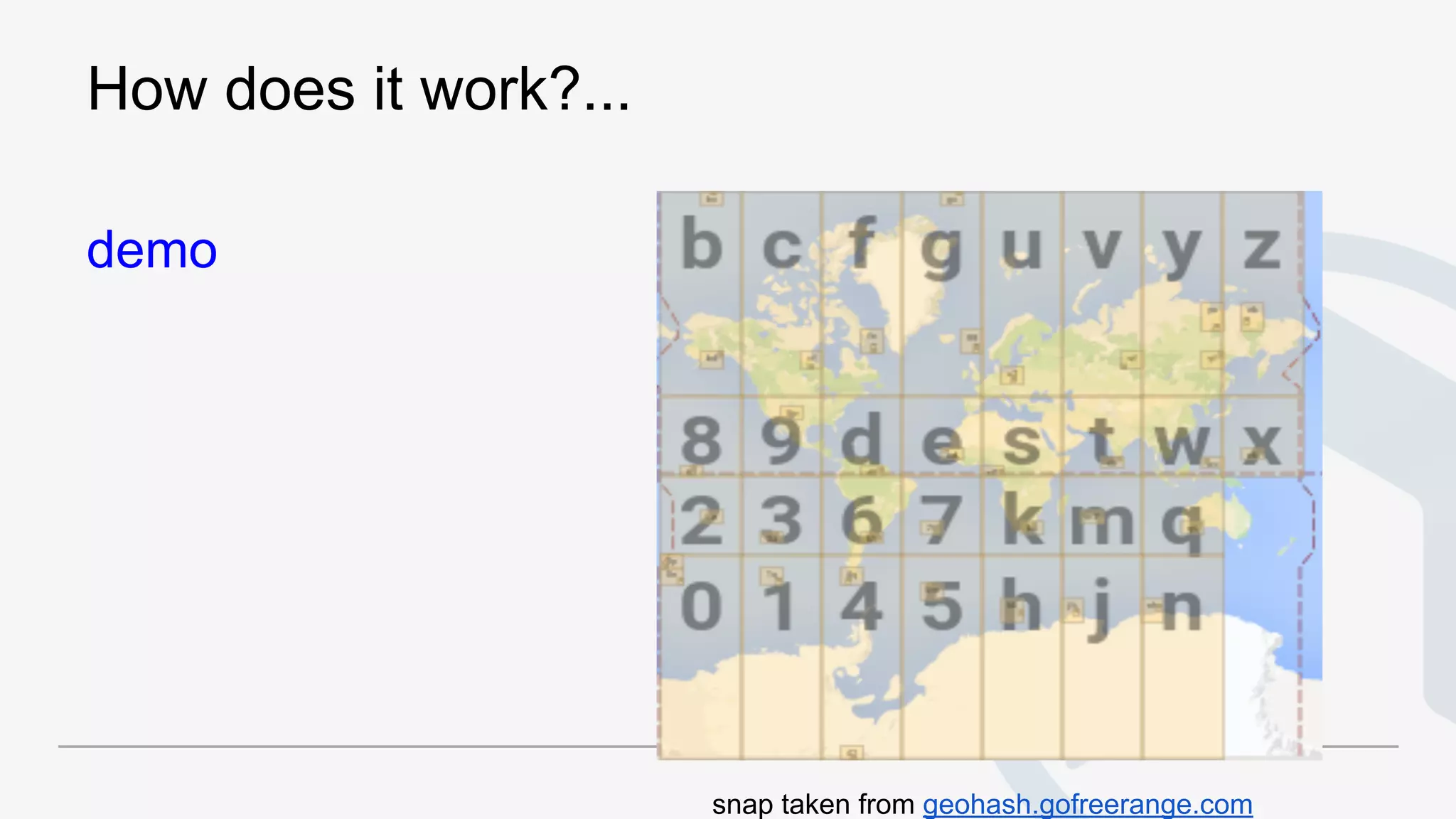 How does it work?...
demo
snap taken from geohash.gofreerange.com
 