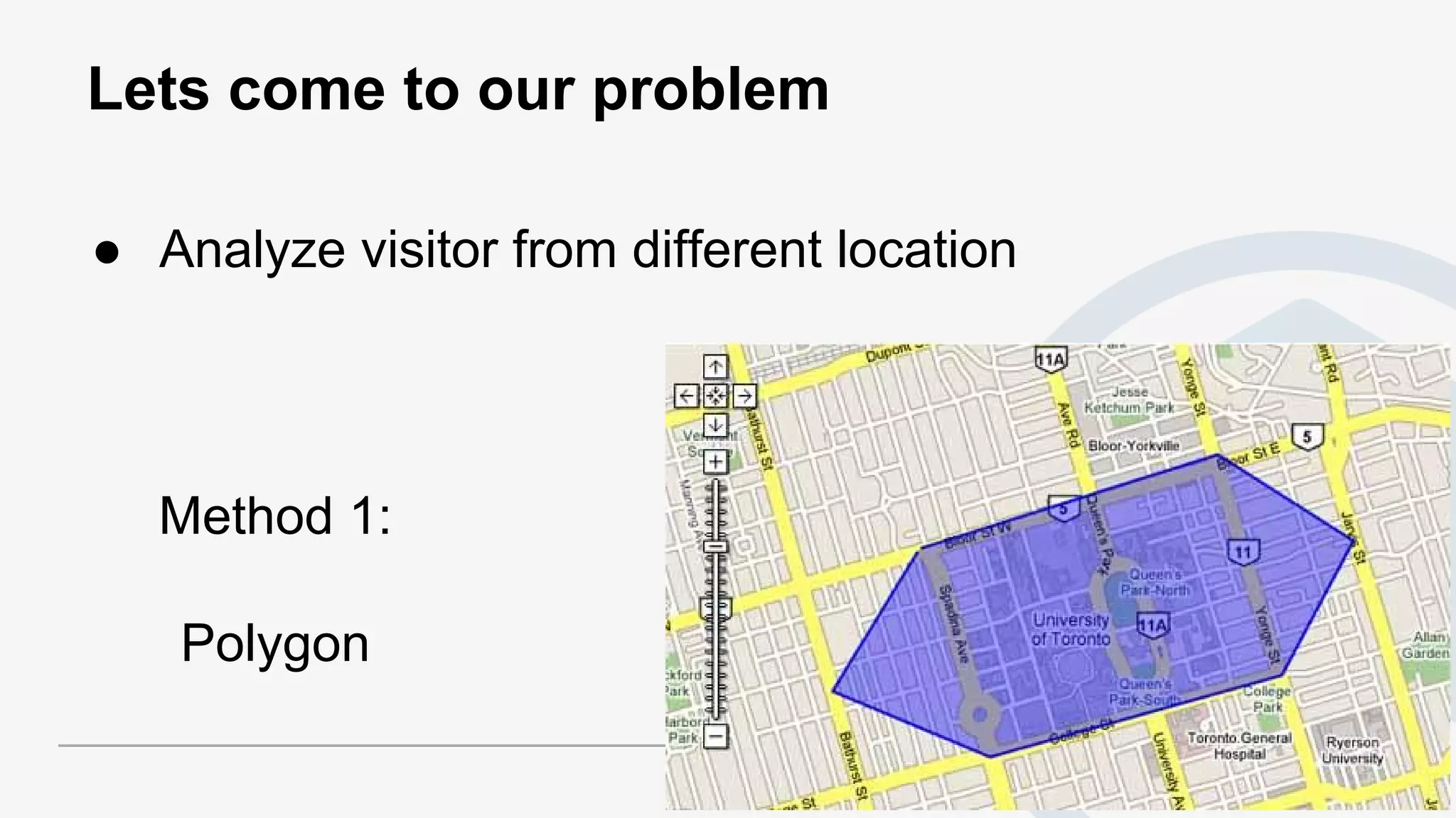Lets come to our problem
● Analyze visitor from different location
Method 1:
Polygon
 