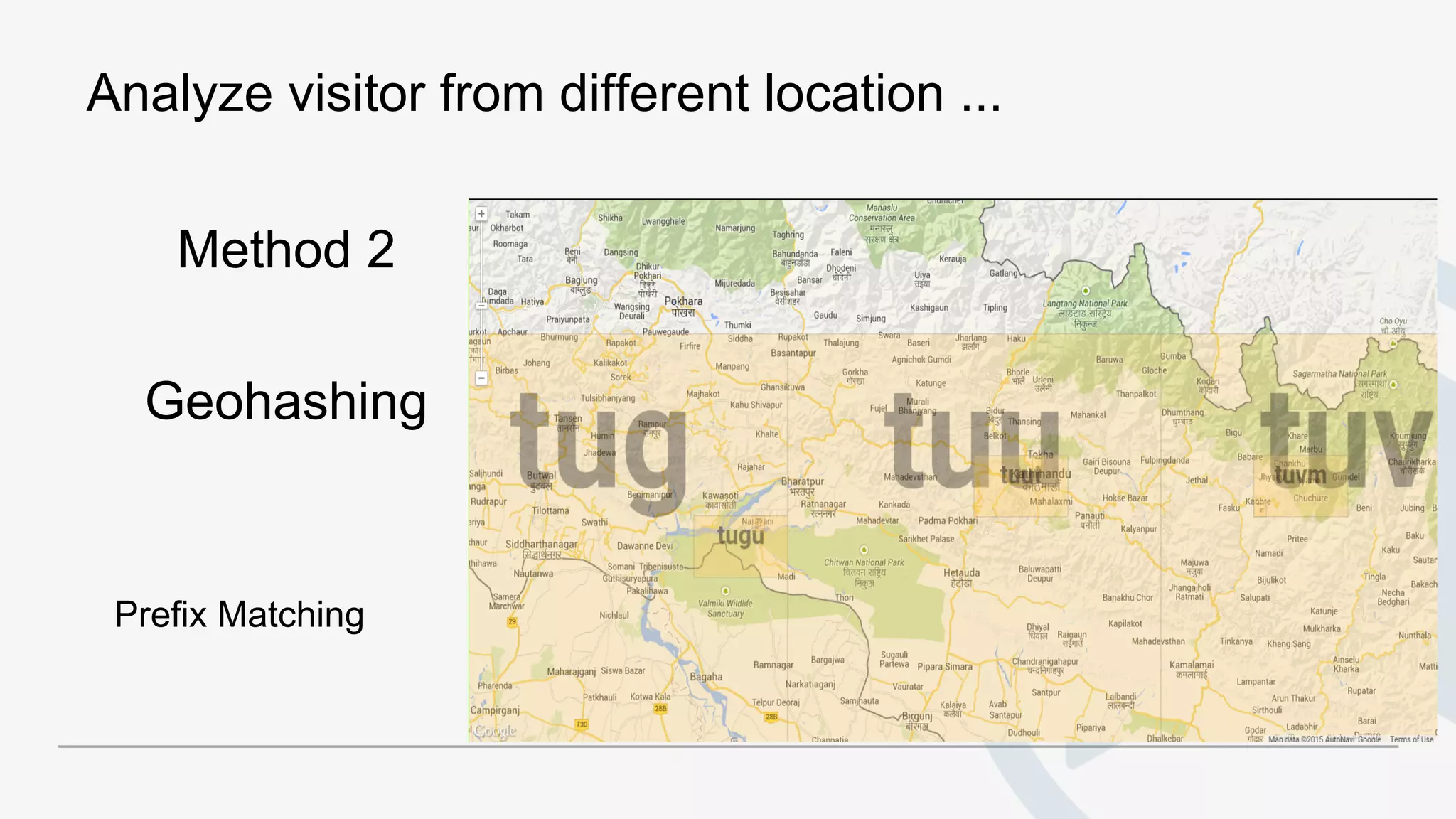 Analyze visitor from different location ...
Method 2
Geohashing
Prefix Matching
 