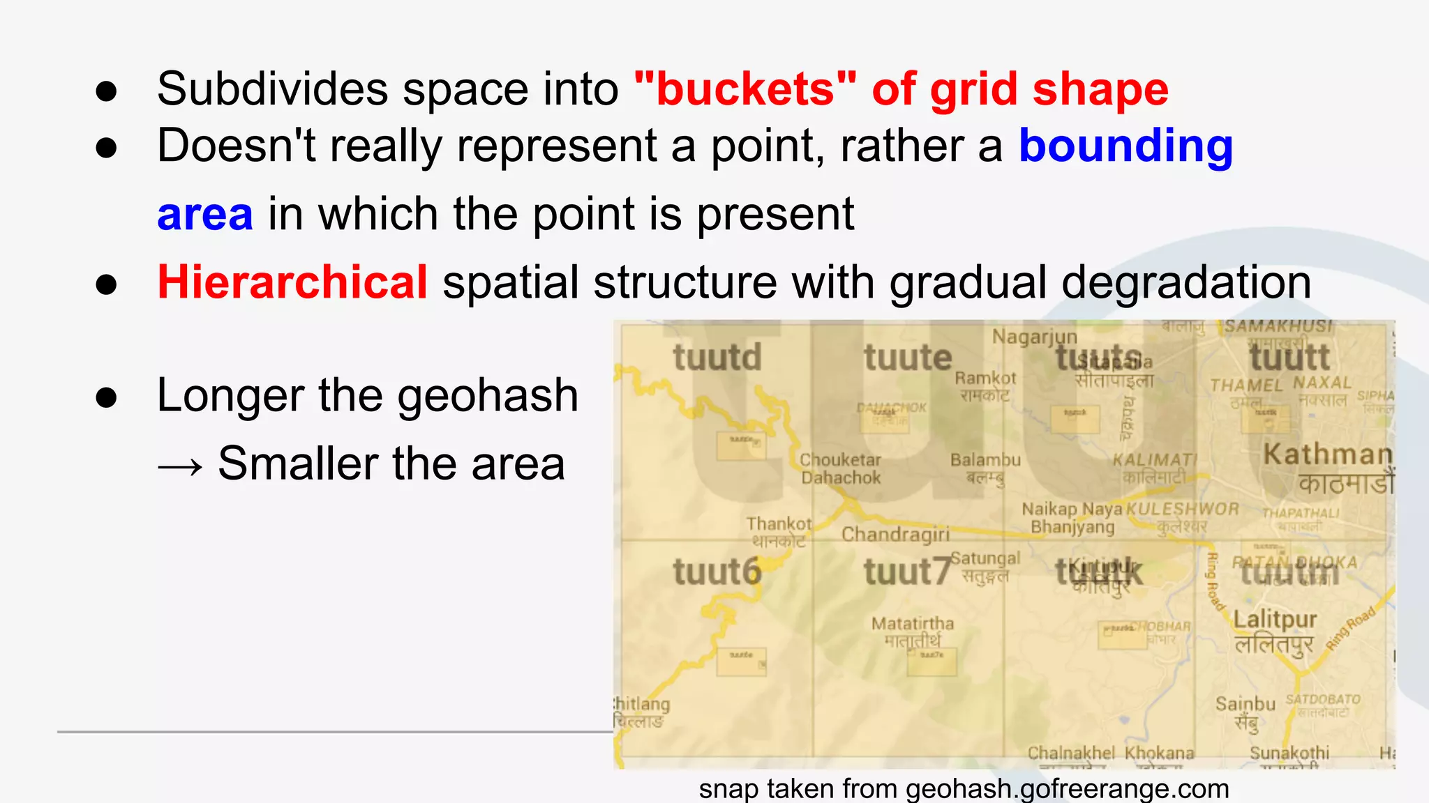 ● Subdivides space into "buckets" of grid shape
● Doesn't really represent a point, rather a bounding
area in which the point is present
● Hierarchical spatial structure with gradual degradation
● Longer the geohash
→ Smaller the area
snap taken from geohash.gofreerange.com
 