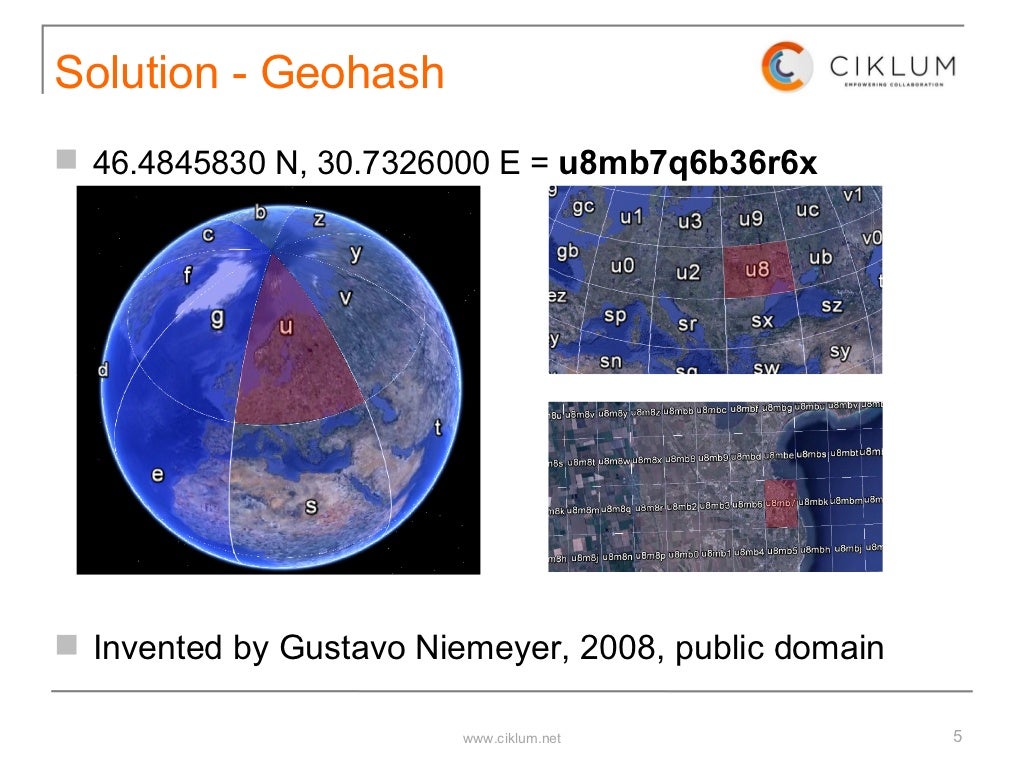 Geohash in mapping applications