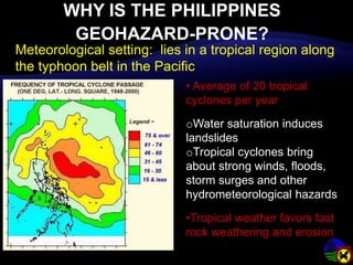 View of Geohazard in Disaster Risk Reduction Management. | PPTX