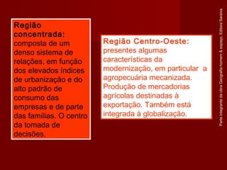 ParteintegrantedaobraGeografiahomem&espaço,EditoraSaraiva
Região
concentrada:
composta de um
denso sistema de
relações, em função
dos elevados índices
de urbanização e do
alto padrão de
consumo das
empresas e de parte
das famílias. O centro
da tomada de
decisões.
Região Centro-Oeste:
presentes algumas
características da
modernização, em particular a
agropecuária mecanizada.
Produção de mercadorias
agrícolas destinadas à
exportação. Também está
integrada à globalização.
 