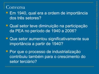ParteintegrantedaobraGeografiahomem&espaço,EditoraSaraiva
Conversa
 Em 1940, qual era a ordem de importância
dos três setores?
 Qual setor teve diminuição na participação
da PEA no período de 1940 a 2006?
 Que setor aumentou significativamente sua
importância a partir de 1940?
 Por que o processo de industrialização
contribuiu também para o crescimento do
setor terciário?
 