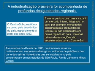 ParteintegrantedaobraGeografiahomem&espaço,EditoraSaraiva
A industrialização brasileira foi acompanhada de
profundas desigualdades regionais.
O Centro-Sul consolidou-
se como polo econômico
do país, especialmente a
partir dos anos 1950.
É nesse período que passa a existir
um mercado interno integrado no
país: por exemplo, mercadorias
industrializadas produzidas no
Centro-Sul são distribuídas em
outras regiões do país, matérias
primas dessas regiões são
encaminhadas para o Centro-Sul.
Até meados da década de 1960, praticamente todas as
multinacionais, empresas siderúrgicas, refinarias de petróleo e boa
parte das usinas hidrelétricas que se instalaram no país
concentraram-se nos estados de São Paulo, Rio de Janeiro e Minas
Gerais.
 
