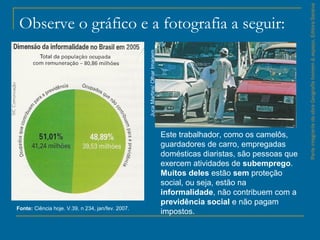 ParteintegrantedaobraGeografiahomem&espaço,EditoraSaraiva
Observe o gráfico e a fotografia a seguir:
Fonte: Ciência hoje. V.39, n 234, jan/fev. 2007.
Este trabalhador, como os camelôs,
guardadores de carro, empregadas
domésticas diaristas, são pessoas que
exercem atividades de subemprego.
Muitos deles estão sem proteção
social, ou seja, estão na
informalidade, não contribuem com a
previdência social e não pagam
impostos.
JucaMartins/OlharImagem
 