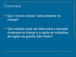 Conversa
 Que “círculo vicioso” está presente na
charge?
 Que relação pode ser feita entre a situação
mostrada na charge e a saída de indústrias
da região da grande São Paulo?
ParteintegrantedaobraGeografiahomem&espaço,EditoraSaraiva
 