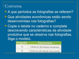 ParteintegrantedaobraGeografiahomem&espaço,EditoraSaraiva
Conversa
 A que períodos as fotografias se referem?
 Que atividades econômicas estão sendo
desenvolvidas nas fotografias?
 Copie a tabela no caderno e complete
descrevendo características da atividade
produtiva que se observa nas fotografias.
Siga o modelo.
 