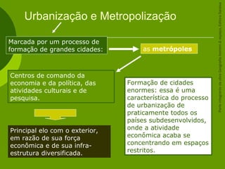Urbanização e Metropolização
Formação de cidades
enormes: essa é uma
característica do processo
de urbanização de
praticamente todos os
países subdesenvolvidos,
onde a atividade
econômica acaba se
concentrando em espaços
restritos.
Marcada por um processo de
formação de grandes cidades: as metrópoles
Centros de comando da
economia e da política, das
atividades culturais e de
pesquisa.
Principal elo com o exterior,
em razão de sua força
econômica e de sua infra-
estrutura diversificada.
ParteintegrantedaobraGeografiahomem&espaço,EditoraSaraiva
 