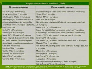 Fonte: Atlas Nacional do Brasil. Rio de Janeiro: IBGE, 2000; Atlas geográfico escolar. Rio de Janeiro: IBGE, 2002; Metrópoles
em dados – regiões metropolitanas do Brasil, 2006. Disponível em:www.emplasa.sp.gov.br. Acesso em: 5 out. 2007.
ParteintegrantedaobraGeografiahomem&espaço,EditoraSaraiva
 