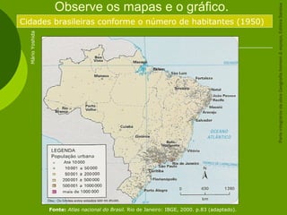 Observe os mapas e o gráfico.
Cidades brasileiras conforme o número de habitantes (1950)
Fonte: Atlas nacional do Brasil. Rio de Janeiro: IBGE, 2000. p.83 (adaptado).
MárioYoshida
ParteintegrantedaobraGeografiahomem&espaço,EditoraSaraiva
 