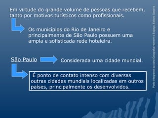 ParteintegrantedaobraGeografiaHomemeEspaço,EditoraSaraiva
Em virtude do grande volume de pessoas que recebem,
tanto por motivos turísticos como profissionais.
É ponto de contato intenso com diversas
outras cidades mundiais localizadas em outros
países, principalmente os desenvolvidos.
Os municípios do Rio de Janeiro e
principalmente de São Paulo possuem uma
ampla e sofisticada rede hoteleira.
São Paulo Considerada uma cidade mundial.
 