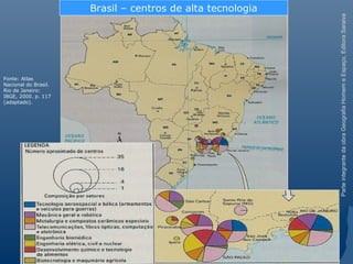 ParteintegrantedaobraGeografiaHomemeEspaço,EditoraSaraiva
Brasil – centros de alta tecnologia
Fonte: Atlas
Nacional do Brasil.
Rio de Janeiro:
IBGE, 2000. p. 117
(adaptado).
 