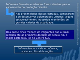 ParteintegrantedaobraGeografiaHomemeEspaço,EditoraSaraiva
Nas proximidades dessas estradas, começaram
a se desenvolver aglomerados urbanos, alguns
estabelecimentos industriais e embriões de
grandes cidades da atualidade.
Inúmeras ferrovias e estradas foram abertas para o
escoamento da produção cafeeira.
Dos quase cinco milhões de imigrantes que o Brasil
recebeu até as primeiras décadas do século XX, a
maior parte fixou-se no Centro-Sul.
Influenciando a vida econômica,
social e cultural da região.
 