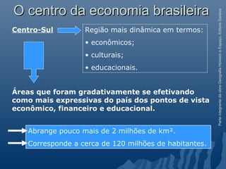 ParteintegrantedaobraGeografiaHomemeEspaço,EditoraSaraiva
O centro da economia brasileiraO centro da economia brasileira
Abrange pouco mais de 2 milhões de km².
Corresponde a cerca de 120 milhões de habitantes.
Centro-Sul Região mais dinâmica em termos:
• econômicos;
• culturais;
• educacionais.
Áreas que foram gradativamente se efetivando
como mais expressivas do país dos pontos de vista
econômico, financeiro e educacional.
 