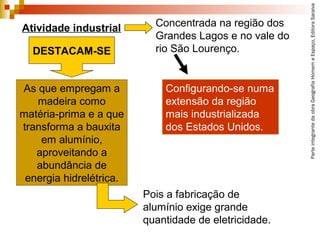 ParteintegrantedaobraGeografiaHomemeEspaço,EditoraSaraiva
As que empregam a
madeira como
matéria-prima e a que
transforma a bauxita
em alumínio,
aproveitando a
abundância de
energia hidrelétrica.
Atividade industrial Concentrada na região dos
Grandes Lagos e no vale do
rio São Lourenço.DESTACAM-SE
Pois a fabricação de
alumínio exige grande
quantidade de eletricidade.
Configurando-se numa
extensão da região
mais industrializada
dos Estados Unidos.
 