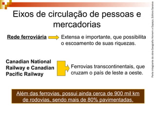 ParteintegrantedaobraGeografiaHomemeEspaço,EditoraSaraiva
Eixos de circulação de pessoas e
mercadorias
Além das ferrovias, possui ainda cerca de 900 mil km
de rodovias, sendo mais de 80% pavimentadas.
Rede ferroviária Extensa e importante, que possibilita
o escoamento de suas riquezas.
Canadian National
Railway e Canadian
Pacific Railway
Ferrovias transcontinentais, que
cruzam o país de leste a oeste.
 