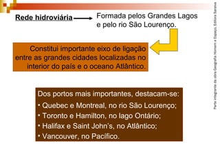 ParteintegrantedaobraGeografiaHomemeEspaço,EditoraSaraiva
Constitui importante eixo de ligação
entre as grandes cidades localizadas no
interior do país e o oceano Atlântico.
Dos portos mais importantes, destacam-se:
• Quebec e Montreal, no rio São Lourenço;
• Toronto e Hamilton, no lago Ontário;
• Halifax e Saint John’s, no Atlântico;
• Vancouver, no Pacífico.
Rede hidroviária Formada pelos Grandes Lagos
e pelo rio São Lourenço.
 