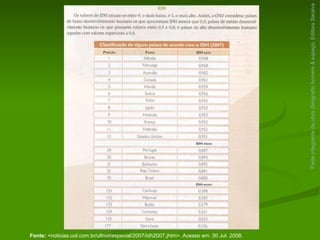 Parte integrante da obra  Geografia homem & espaço , Editora Saraiva Fonte:  <noticias.uol.com.br/ultnot/especial/2007/idh2007.jhtm>. Acesso em: 30 Jul. 2008. 