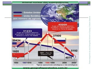 ParteintegrantedaobraGeografiaHomemeEspaço,EditoraSaraiva
 